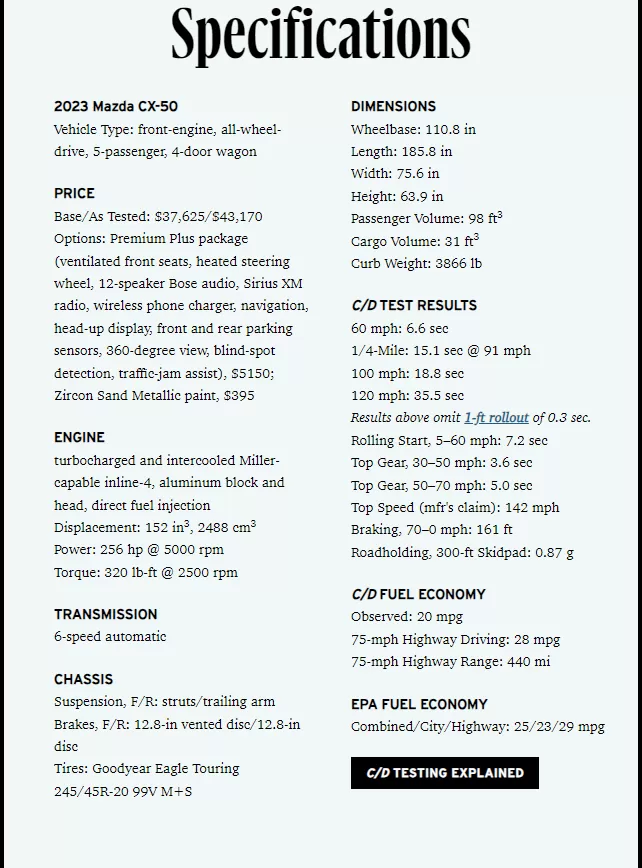 2024 Mazda CX 50 Specifications