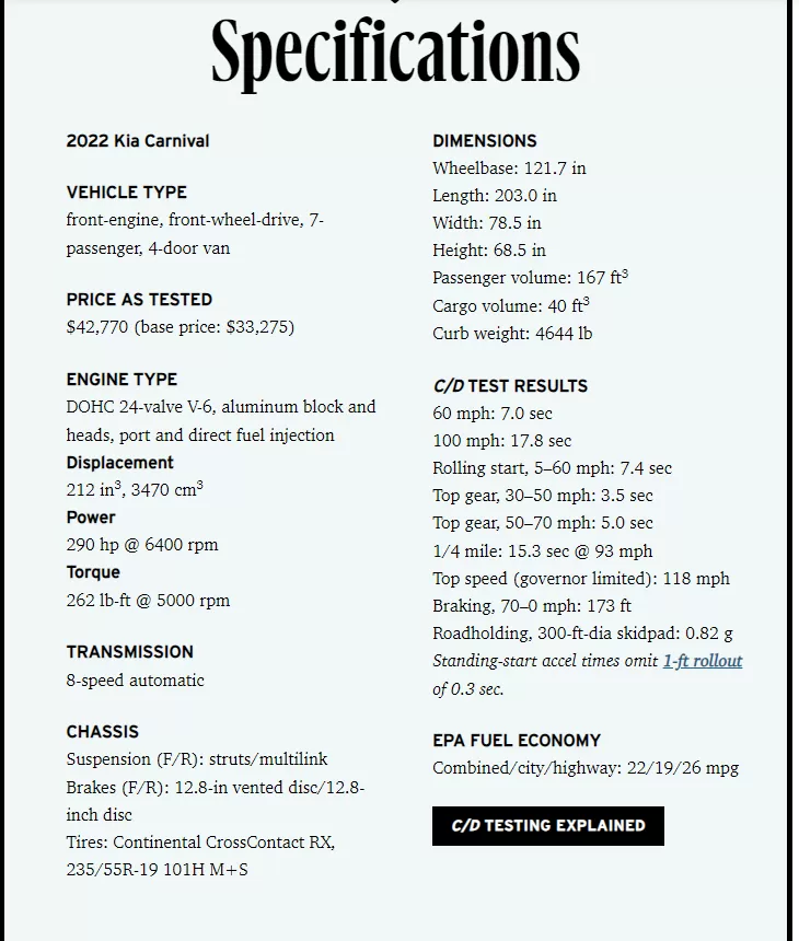 KIA Carnival specifications 2024 